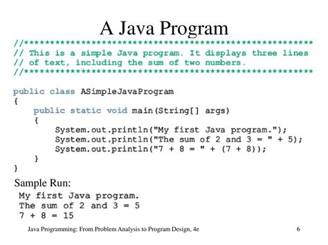 Image result for How to Create Java Programme