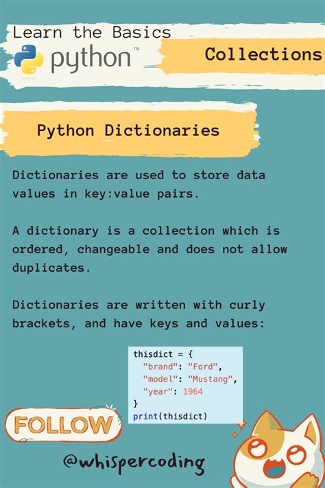 How to Start Coding Python に対する画像結果