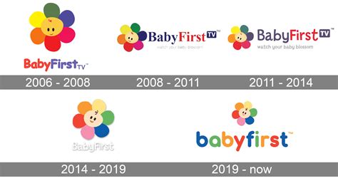 Image result for Baby First Programs