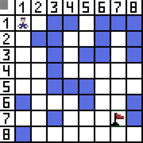 Image result for Java Algorithm Examples