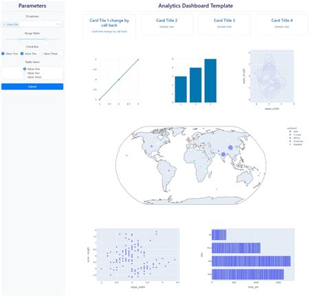 Image result for Python Data Visualization Dashboard Examples