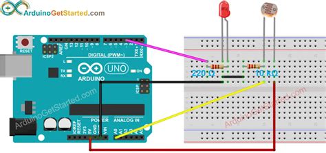 Image result for Arduino Light Switch Code