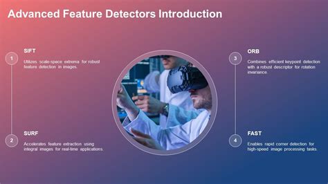 Image result for Feature Detectors Examples