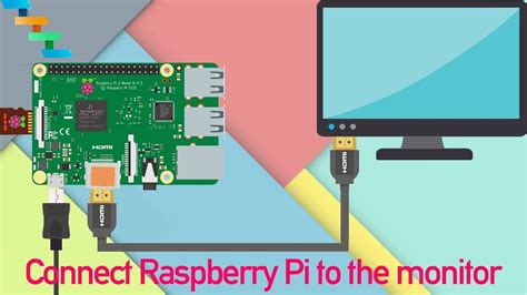 Image result for How to Install Raspberry Pi