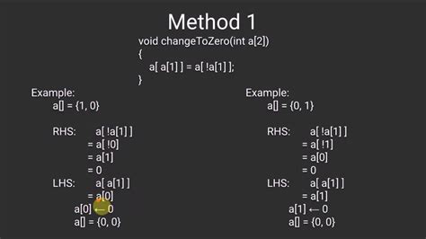 Toradh íomhá ar Boolean Array Java