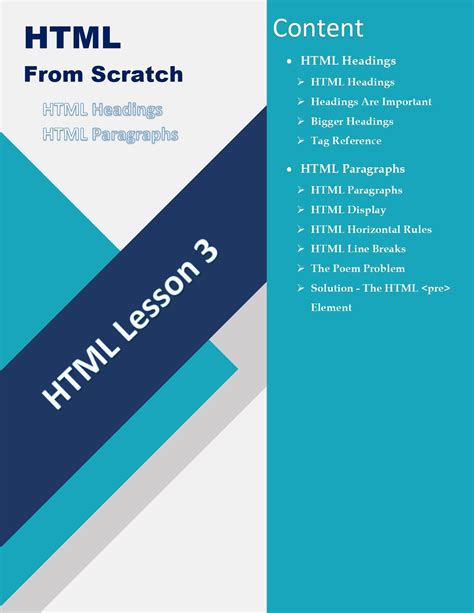 Image result for HTML Programming