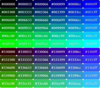 Image result for JavaScript Color Code