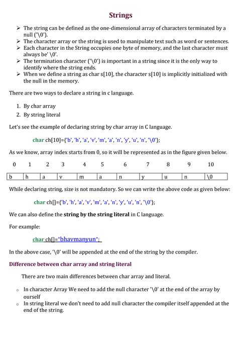 Image result for String in Computer Science Programing
