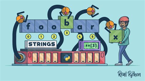 String Types Python に対する画像結果