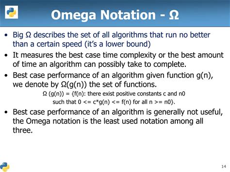 Image result for Example of Python Easy Algorithm