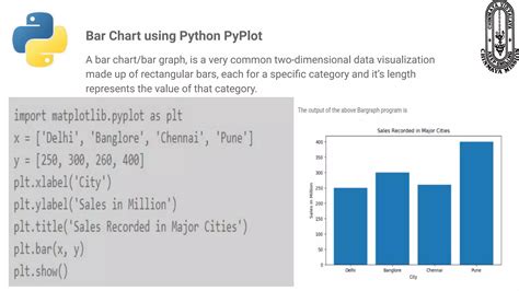 Python Pyplot Definition に対する画像結果