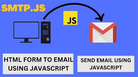 Image result for JavaScript Send Email