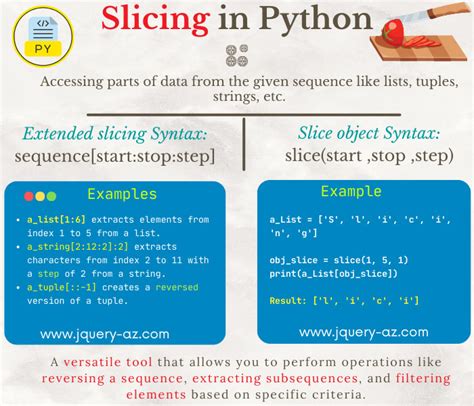 Afbeeldingsresultaten voor Python String Syntax
