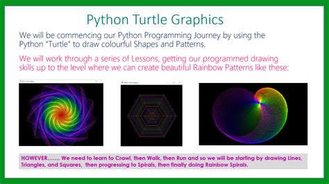 Toradh íomhá ar Python Graphics Code