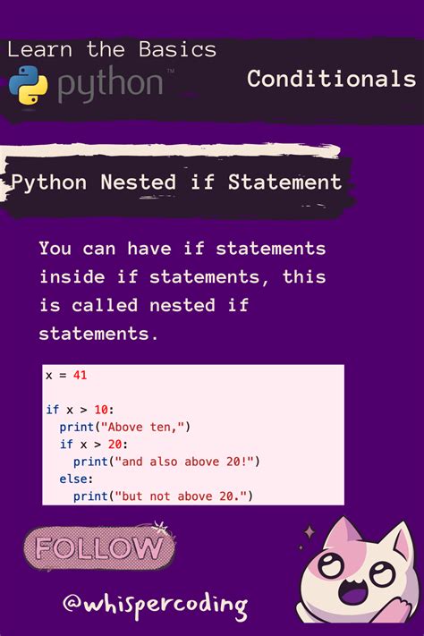Image result for Basic Python Loop Coding