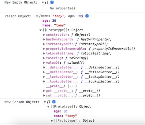 Image result for Creating an Object in JavaScript