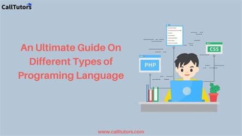 Image result for Computer Coding Types