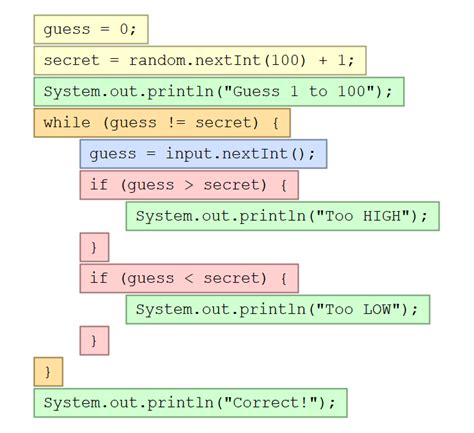 Afbeeldingsresultaten voor Flowgorithm Examples