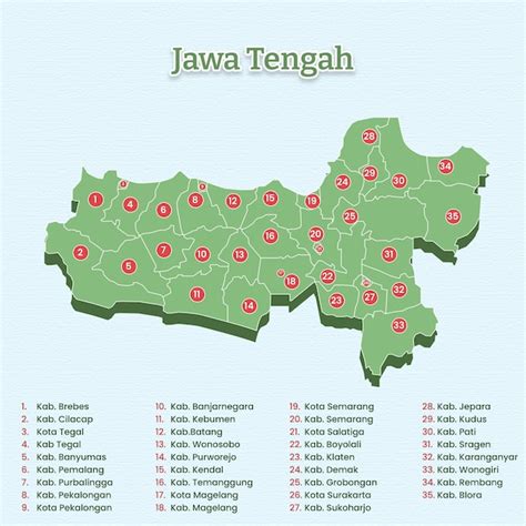 Toradh íomhá ar Kit Map Java