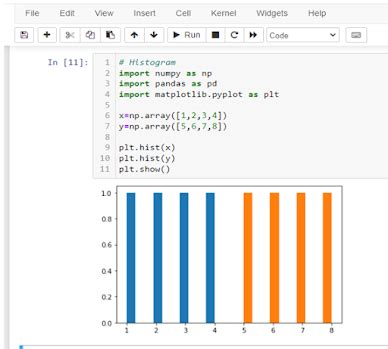 Image result for Matplotlib Lib in Python