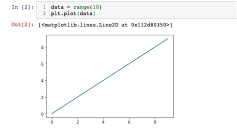 Image result for Download Matplotlib Python