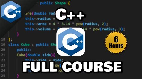 Image result for C Programming Full Tutorial