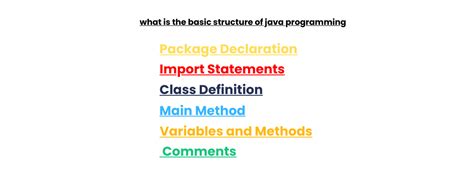 Image result for Basic Components of Java Programming