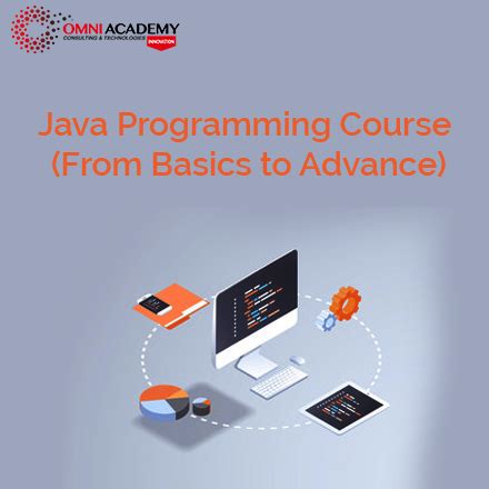 Image result for Learn Java Programming Course Templete