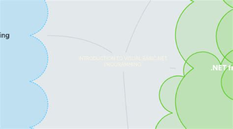 Image result for Visual Basic Net Programming