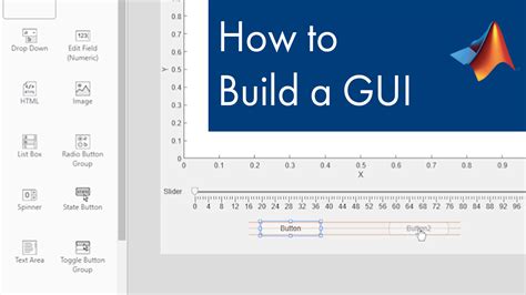 Afbeeldingsresultaten voor Guide GUI MATLAB