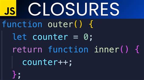 JavaScript Closures Explained に対する画像結果