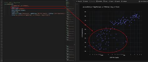 Image result for Python Graph