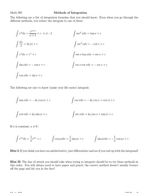 Integration Methods Examples に対する画像結果