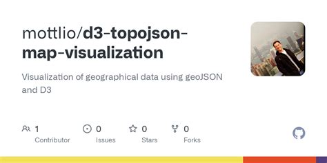 Bildergebnis für TopoJSON Python