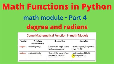 Python Math に対する画像結果