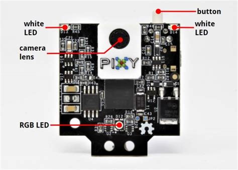 Toradh íomhá ar Computer Vision Camera Arduino