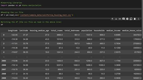 Image result for Data Analysis Using Python Pandas