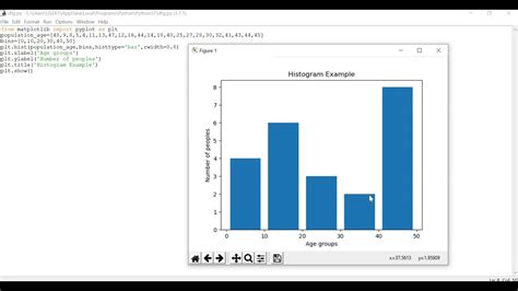 Image result for Python-Matplotlib Histogram Example