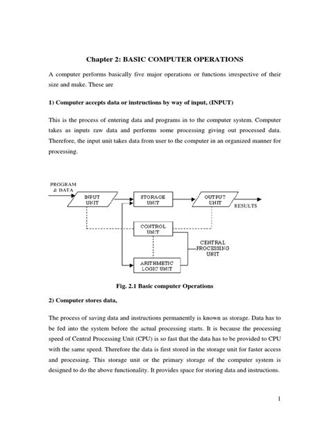 Image result for Basic Computer Operations