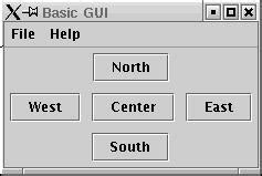 Image result for Java GUI Basic Operations