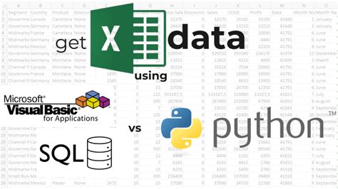 Image result for Excel VBA Python