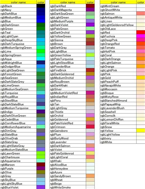 Image result for Visual Basic Color Code
