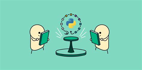Python Object Methods に対する画像結果