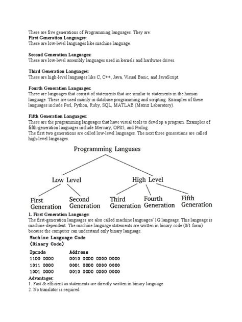 Image result for Computer Language Generations