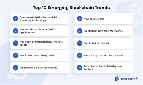Image result for Blockchain Technology News