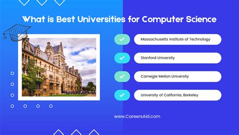 Image result for Best Computer Science Colleges