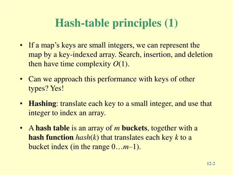 Image result for Hash Table Example