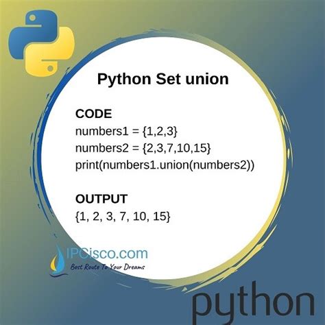 Python Set Methods に対する画像結果
