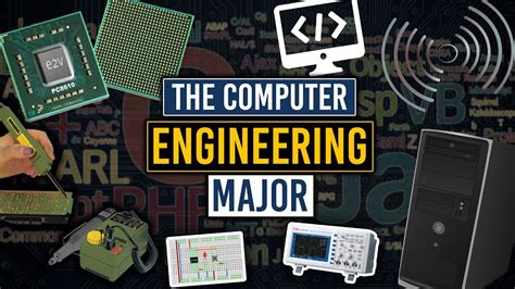 Image result for Computer Engineer About