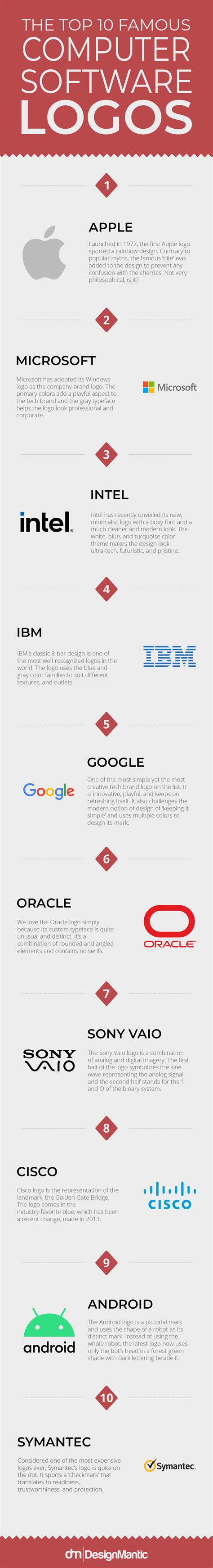 Computer Software Program Logos に対する画像結果